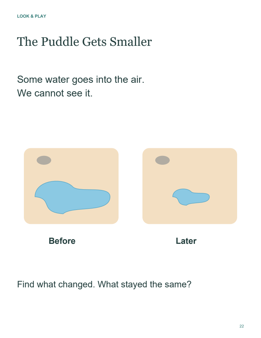 Two pictures labeled Before and Later show a blue puddle beside the same gray stone; the puddle is smaller in the Later picture.